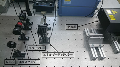 200 mJ級ナノ秒レーザー